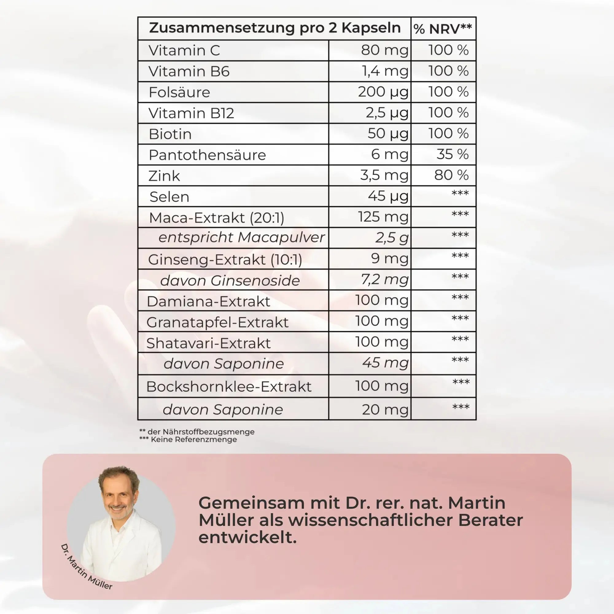 Daily Libido - zur Unterstützung der Weiblichen Libido