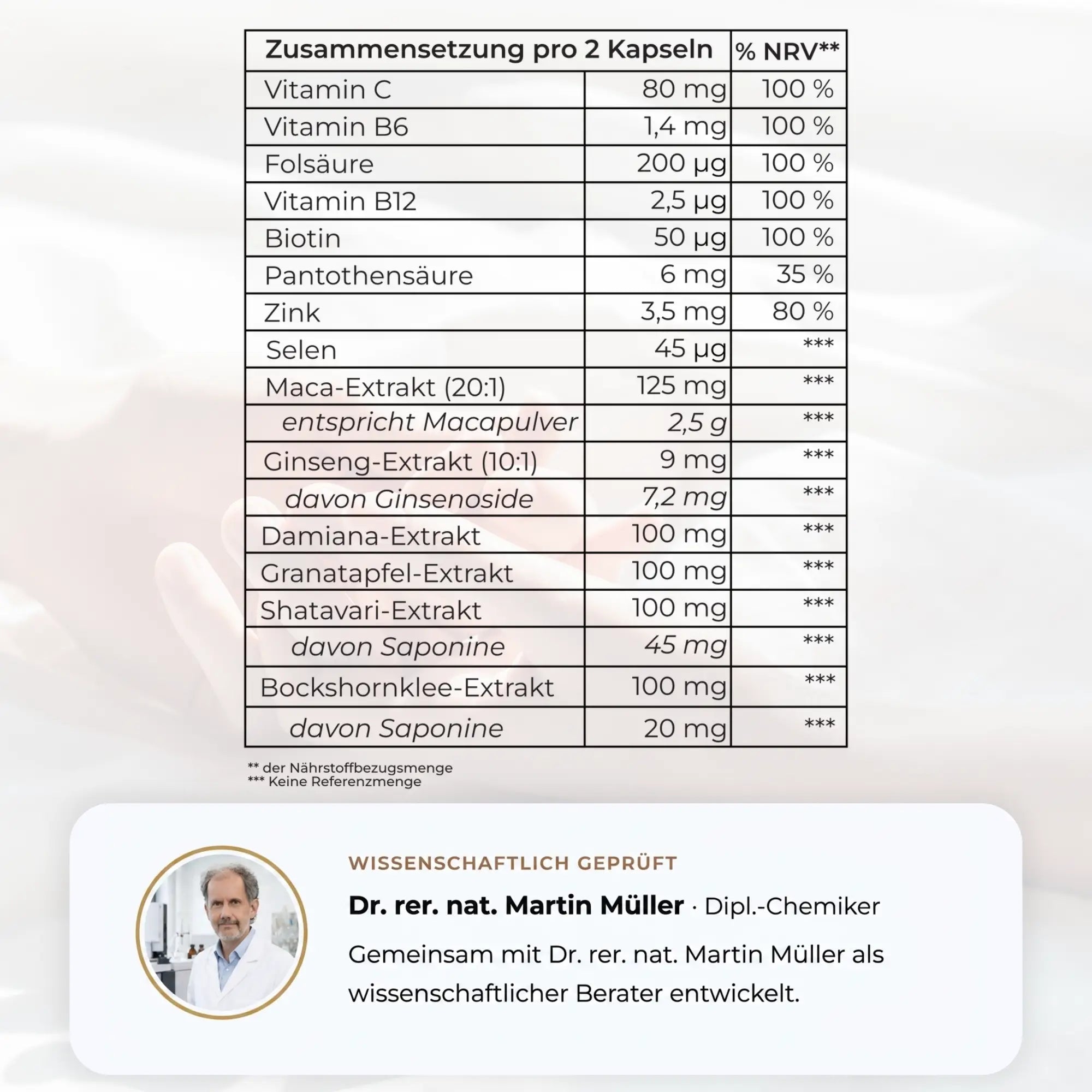 Daily Libido - zur Unterstützung der Weiblichen Libido